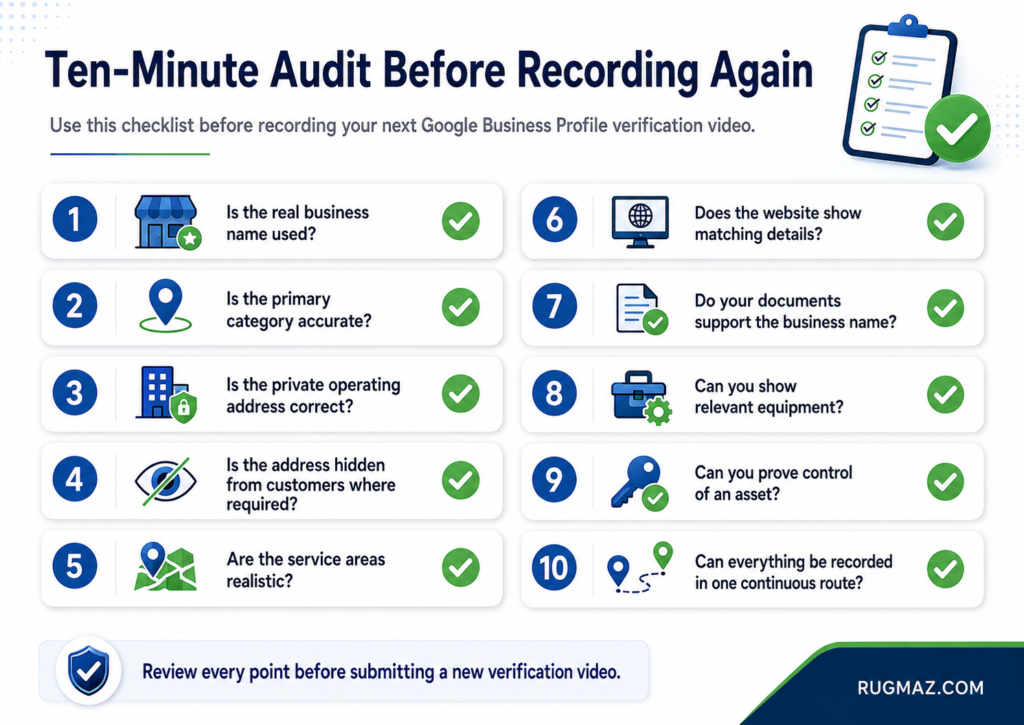 infographics on Ten-minute audit checklist before submission of google business profile verification video
