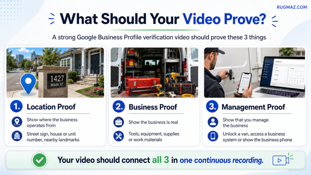 What makes a strong verification video. the important points for google business profile verification video submission