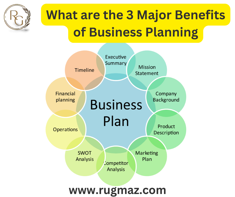 3 major benefits of business planning